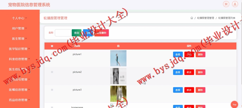 基于SSM的宠物医院管理系统的设计与实现