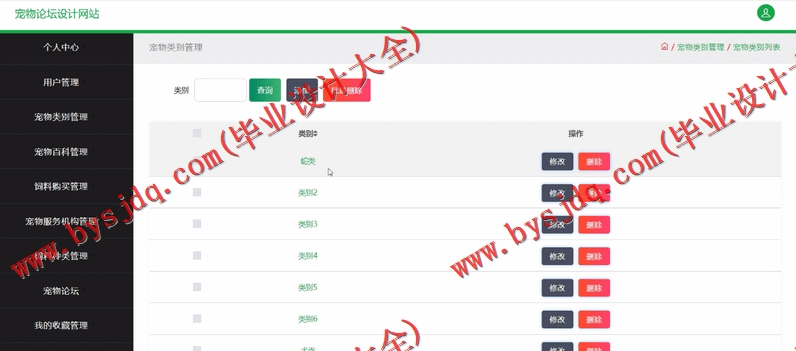 基于SSM的宠物用品销售论坛的设计与实现