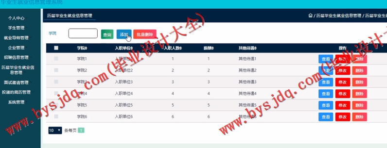 基于SSM的毕业生就业管理系统的设计与实现