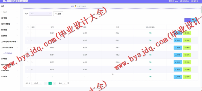 基于Vue的病人跟踪治疗管理系统的设计与实现