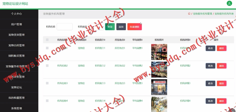 基于SSM的宠物用品销售论坛的设计与实现