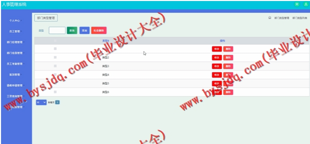 基于SSM的人事员工考勤签到管理系统的设计与实现
