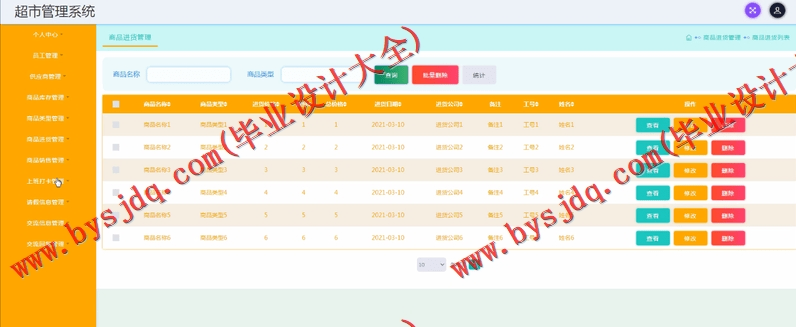 基于SSM的超市管理系统的设计与实现