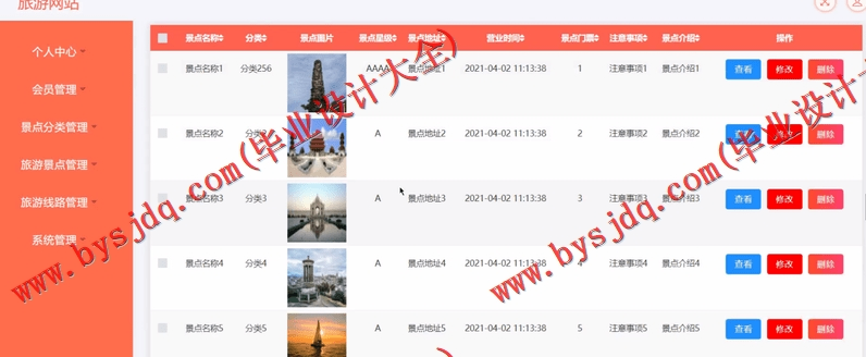 基于SSM的旅游网站的设计与实现