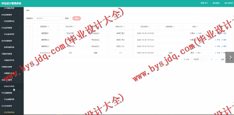 基于Vue的毕业设计管理系统的设计与实现
