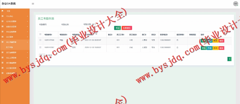 基于SSM的办公OA管理系统的设计与实现