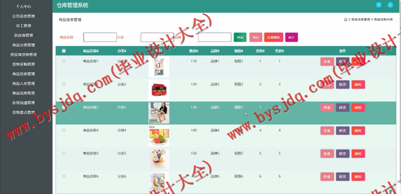基于SSM的智能仓库管理系统的设计与实现