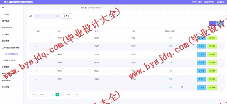 基于Vue的病人跟踪治疗管理系统的设计与实现