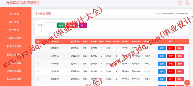 基于SSM的宠物医院管理系统的设计与实现