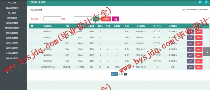 基于SSM的智能仓库管理系统的设计与实现