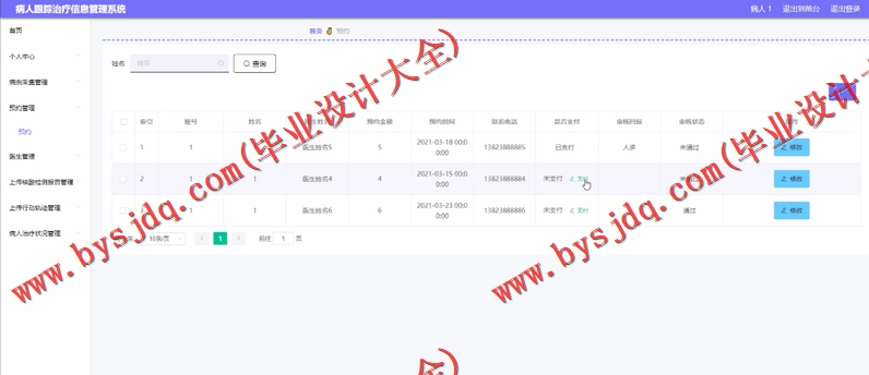 基于Vue的病人跟踪治疗管理系统的设计与实现