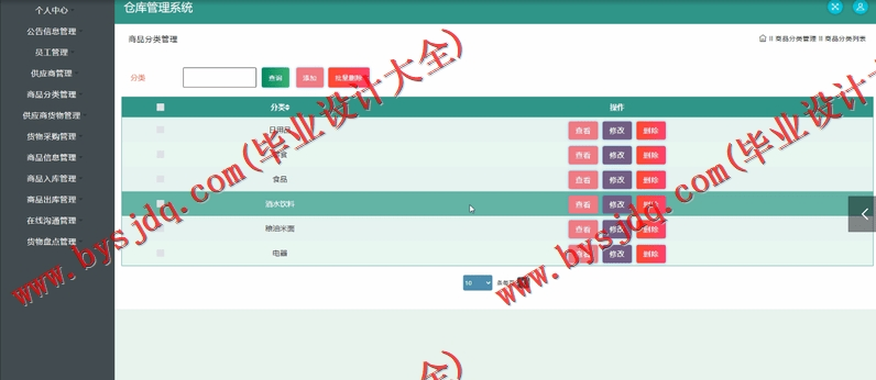 基于SSM的智能仓库管理系统的设计与实现