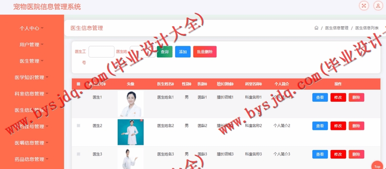 基于SSM的宠物医院管理系统的设计与实现