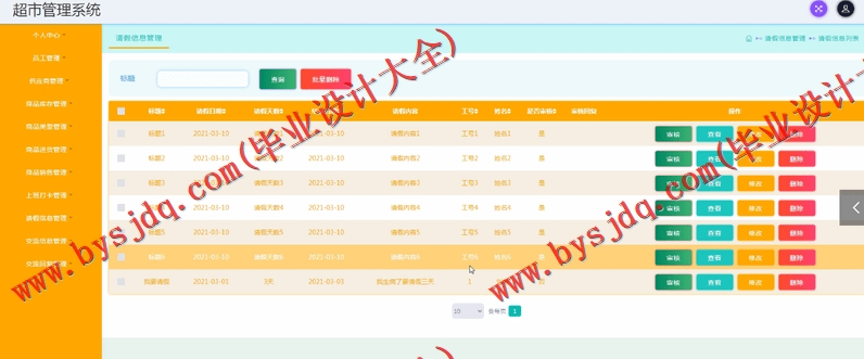 基于SSM的超市管理系统的设计与实现