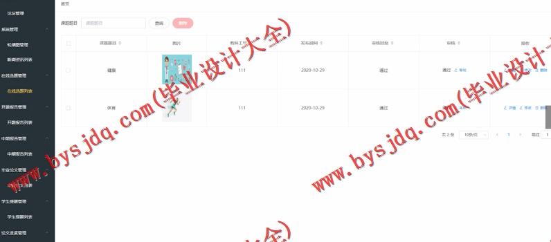 基于Vue的毕业设计管理系统的设计与实现