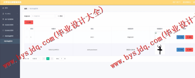 基于Vue的大学生社团管理系统的设计与实现