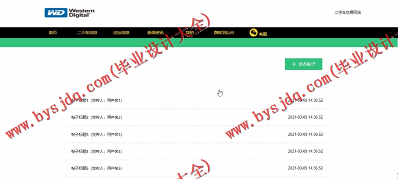 基于SSM的二手汽车交易平台的设计与实现
