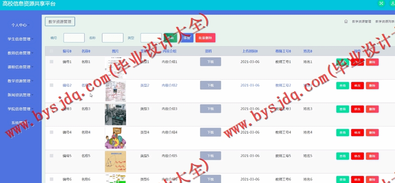 基于SSM的高校信息资源共享平台的设计与实现