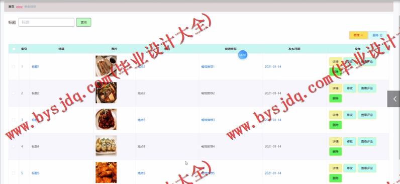 基于Vue的记忆旅游网站设计的设计与实现