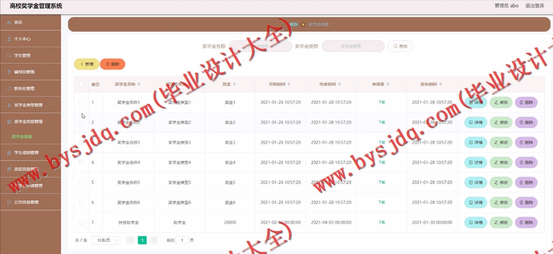 基于SSM的高校奖学金管理系统的设计与实现