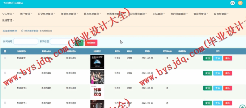 基于SSM的美好生活日志网的设计与实现