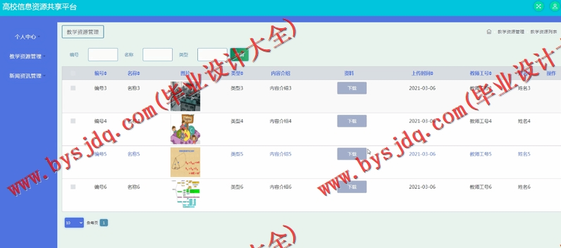 基于SSM的高校信息资源共享平台的设计与实现