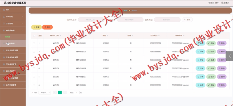 基于SSM的高校奖学金管理系统的设计与实现