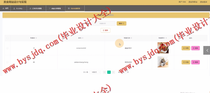 基于Vue的美食推荐管理系统的设计与实现