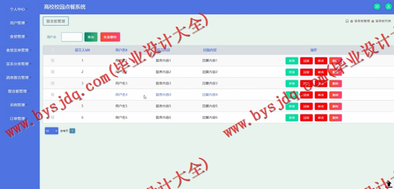 基于SSM的高校校园点餐系统的设计与实现
