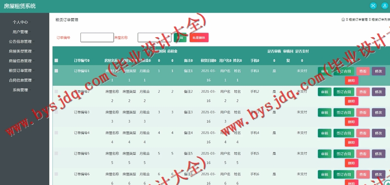 基于SSM的房屋租赁管理系统的设计与实现