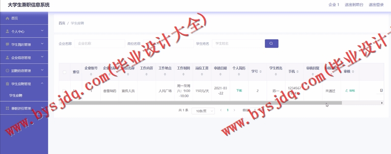 基于Vue的大学生校园兼职系统的设计与实现