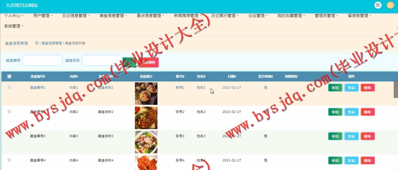 基于SSM的美好生活日志网的设计与实现