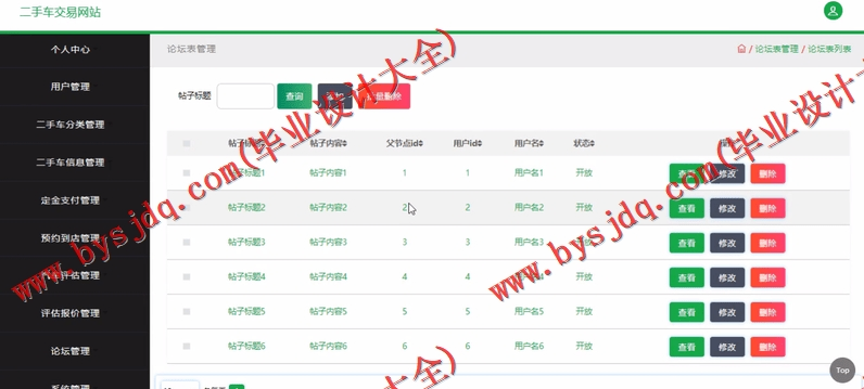 基于SSM的二手汽车交易平台的设计与实现