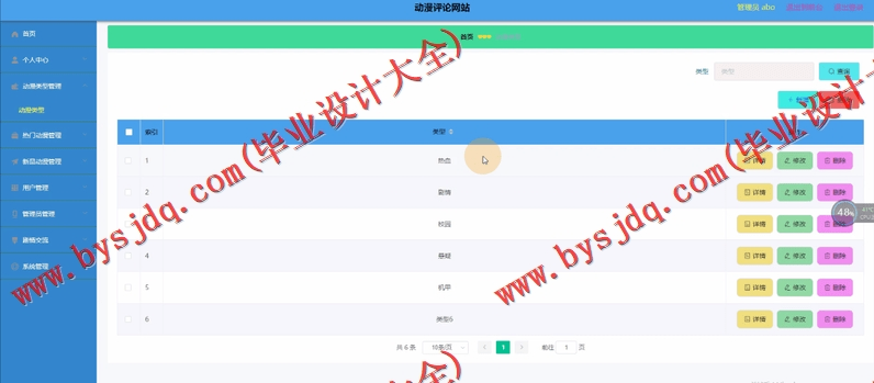 基于Vue的动漫评论网站的设计与实现