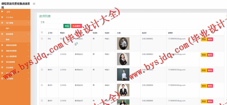 基于SSM的课程思政元素收集遴选系统的设计与实现