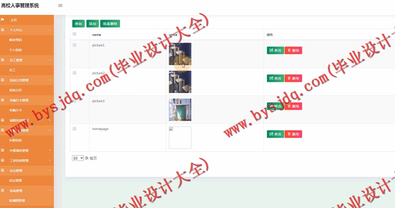基于SSM的高校人事管理系统的设计与实现