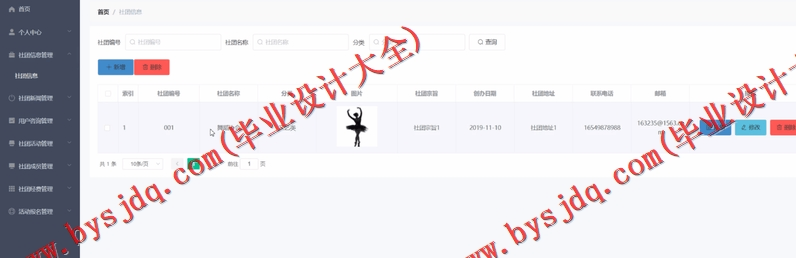 基于Vue的大学生社团管理系统的设计与实现