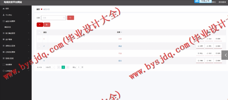 基于Vue的电商扶贫网站的设计与实现