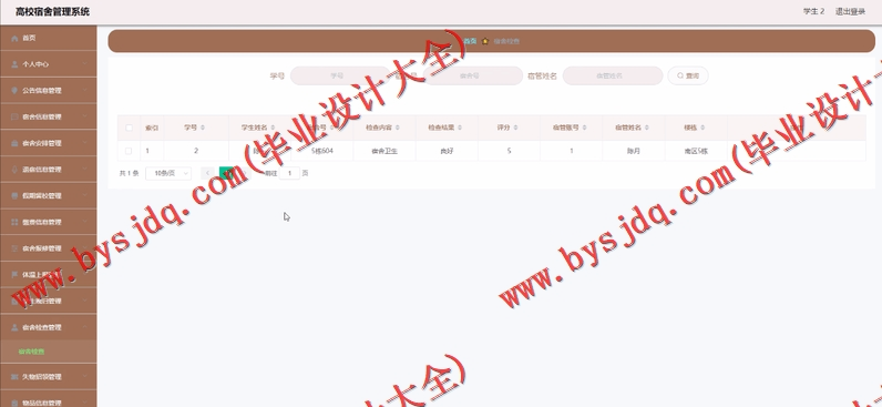 基于Vue的高校宿舍管理系统的设计与实现