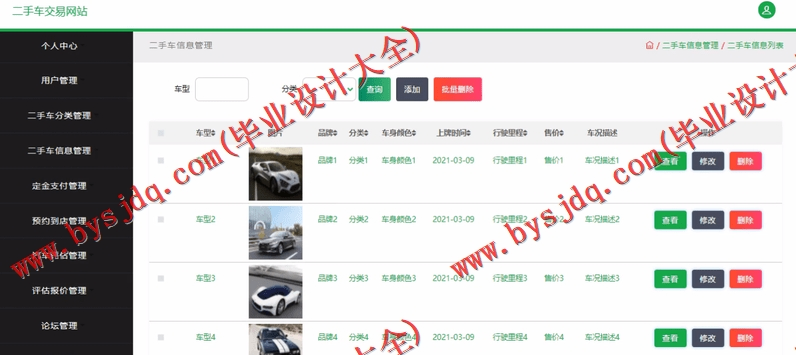 基于SSM的二手汽车交易平台的设计与实现