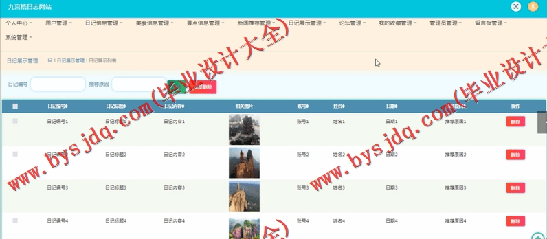 基于SSM的美好生活日志网的设计与实现