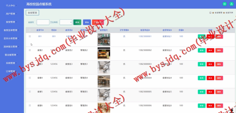 基于SSM的高校校园点餐系统的设计与实现