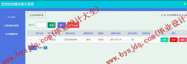 基于SSM的定西扶贫惠农推介系统的设计与实现
