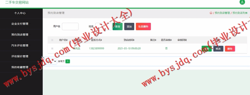 基于SSM的二手汽车交易平台的设计与实现
