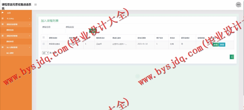 基于SSM的课程思政元素收集遴选系统的设计与实现