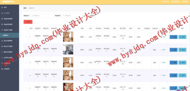 基于Vue的房屋出租平台系统的设计与实现
