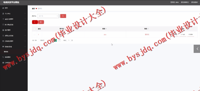 基于Vue的电商扶贫网站的设计与实现
