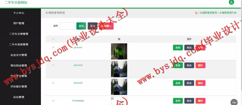 基于SSM的二手汽车交易平台的设计与实现