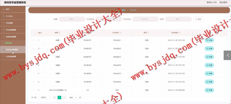 基于SSM的高校奖学金管理系统的设计与实现