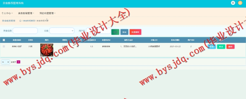 基于SSM的美食推荐管理系统的设计与实现